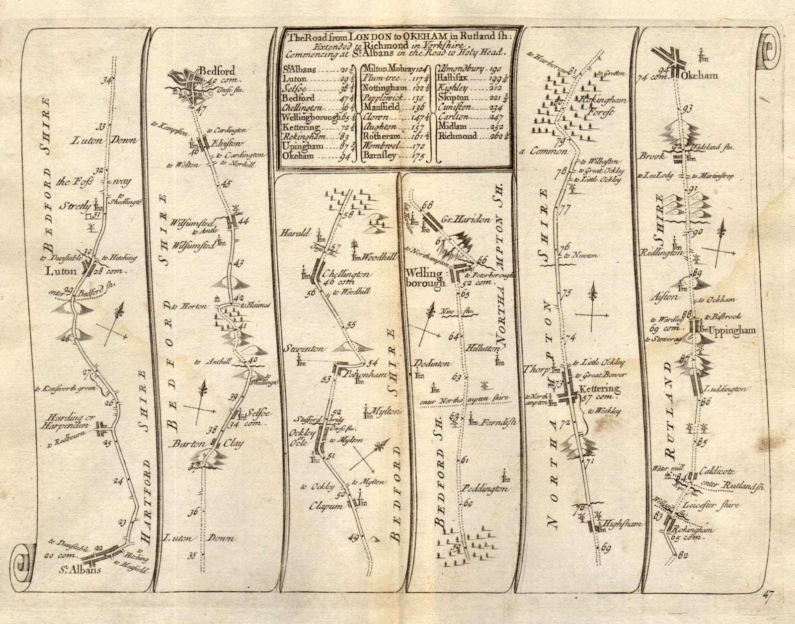 St Albans Luton Bedford Wellingborough Kettering Oakham SENEX #47 road map 1719